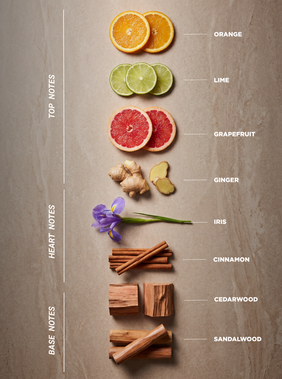 ENJOY ME - Eau de Parfum