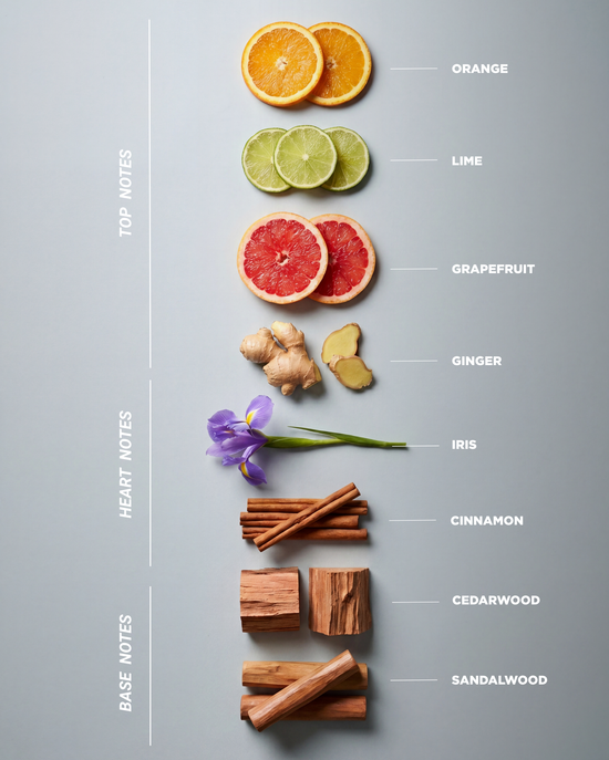 ENJOY ME - Eau de Parfum